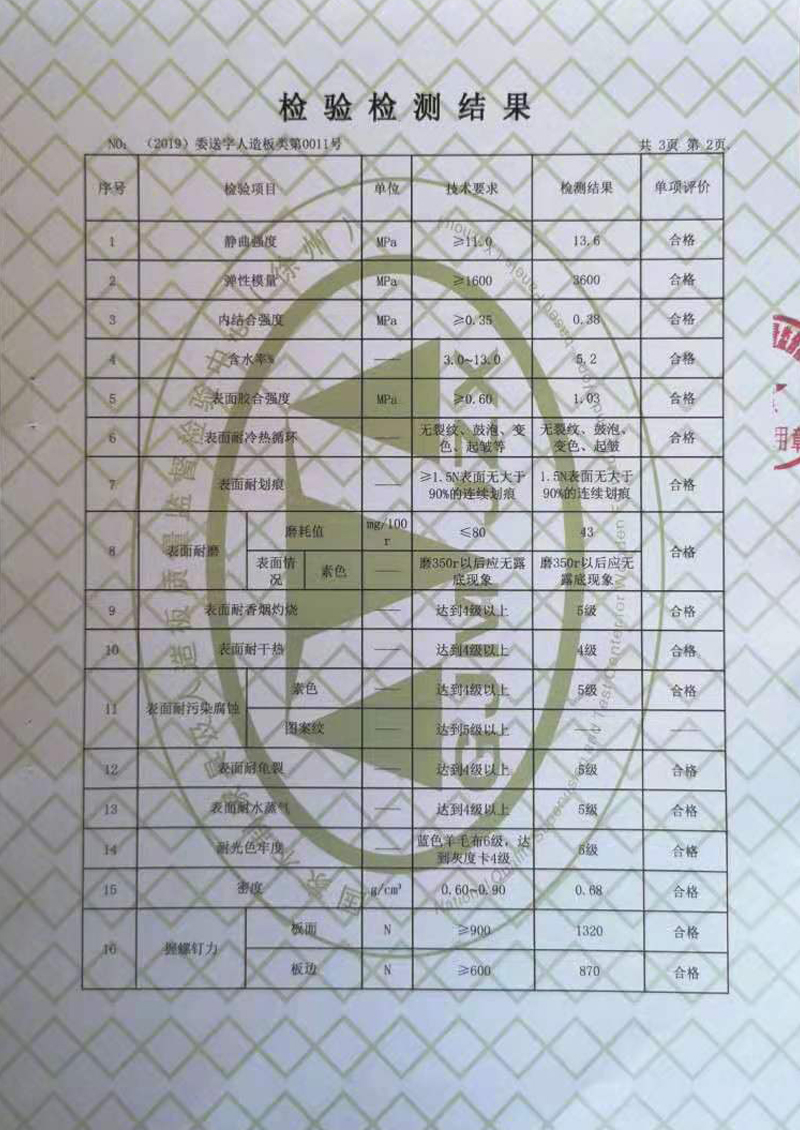 Particle Board Product Test Report